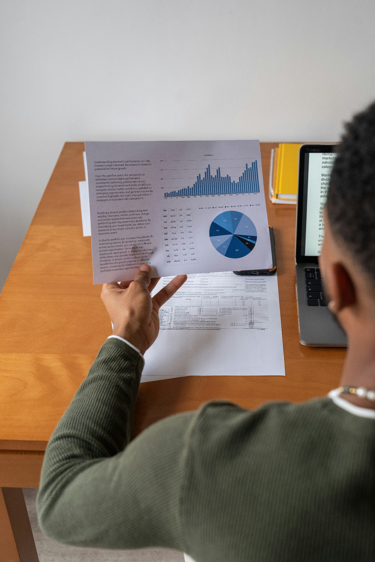 EB-5 I-526E filing checklist with attorney fees and USCIS cost breakdown for F-1 student and H-1B investors