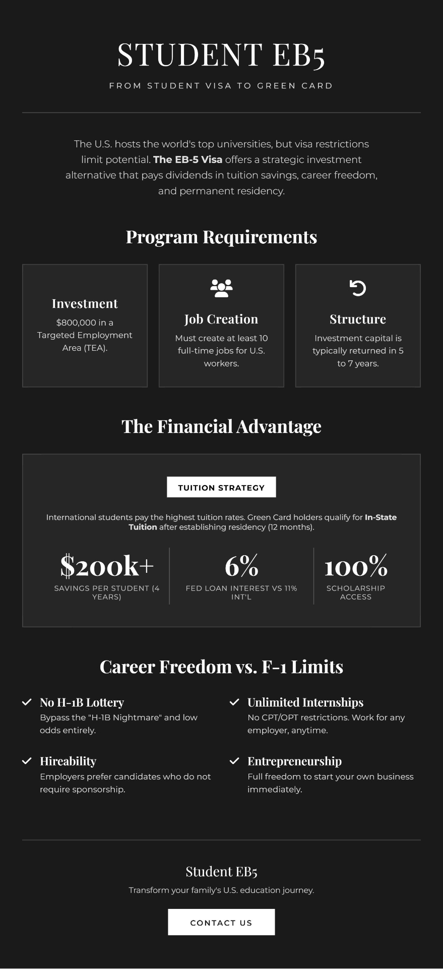 EB-5 Student Visa to Green Card Program Overview